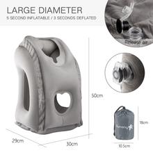 Load image into Gallery viewer, Sunany Inflatable Neck Pillow Used for Airplanes/Cars/Buses/Trains/Office Napping with Free Eye Mask/Earplugs , Small