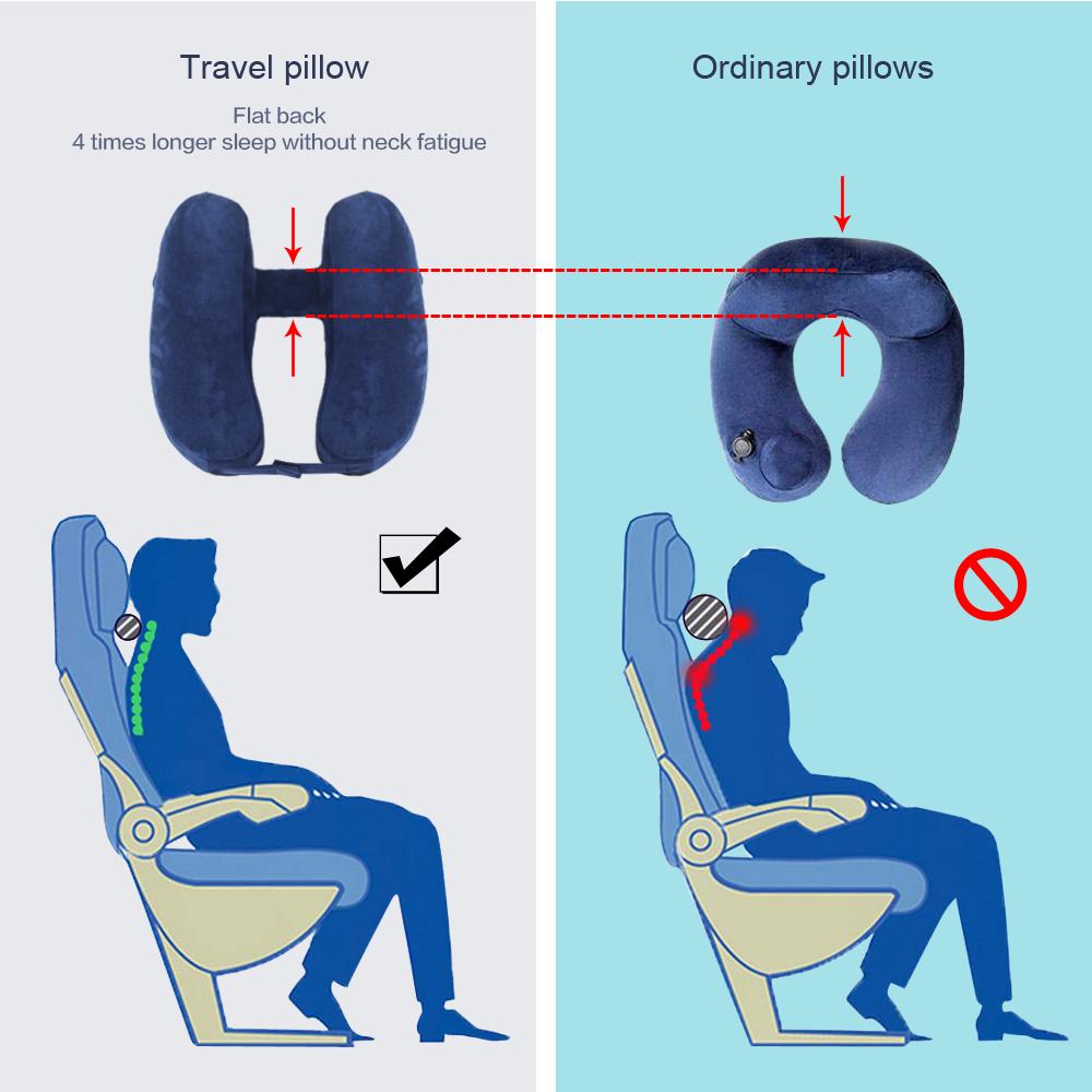 Neck Pillow Inflatable Travel Pillow Comfortably Supports The Head, Neck and Chin, Airplane Pillow with Soft Velour Cover, Hat, Portable Drawstring Bag, 3D Eye Mask and Earplugs