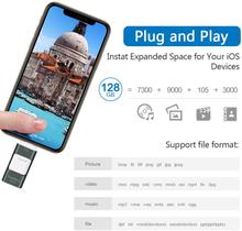 Load image into Gallery viewer, Sunany USB Flash Drive 256GB, Photo Stick Memory External Data Storage Thumb Drive Compatible with iPhone, iPad, Android, PC and More Devices
